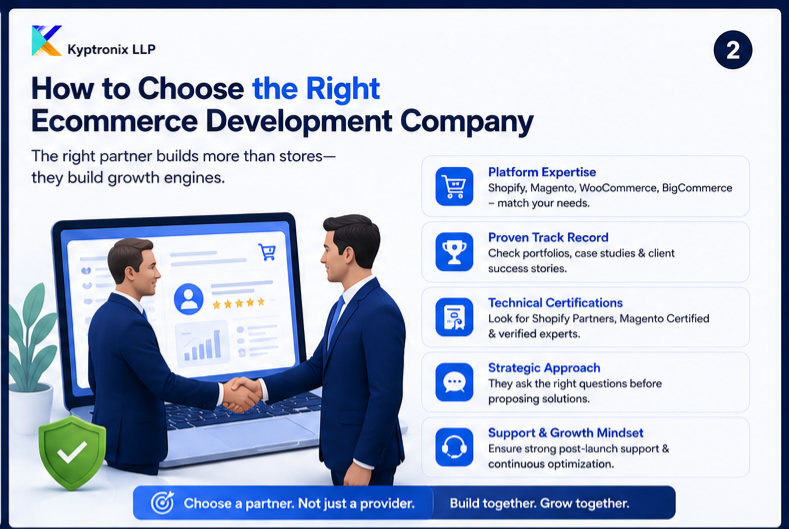 How to Develop a Successful Ecommerce Store?